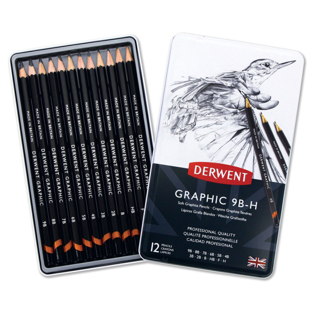 Cretacolor Fine Art Graphite Pencil - 9B (softest)