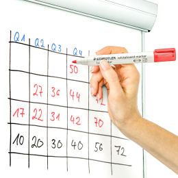 Lumocolor Whiteboard marker 8-pack 2 mm in the group Pens / Office / Whiteboard Markers at Pen Store (111005)