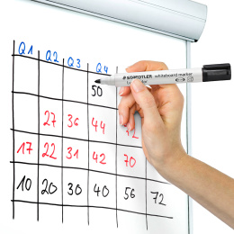 Lumocolor Whiteboard marker 6-pack 2 mm in the group Pens / Office / Whiteboard Markers at Pen Store (126606)