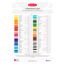 Chromaflow Colouring pencils Set of 72 in the group Pens / Artist Pens / Colored Pencils at Pen Store (129551)