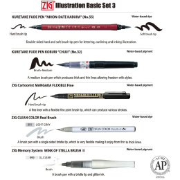 Inktober Illustration Basic Set 5 pcs in the group Pens / Artist Pens / Brush Pens at Pen Store (135666)