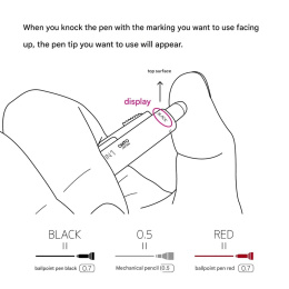 Blooom 3in1 Faded red in the group Pens / Writing / Multi Pens at Pen Store (135828)