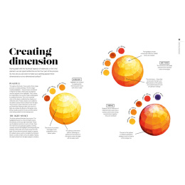 The Watercolor Artist's Guide to Color in the group Hobby & Creativity / Books / Art Instruction Books at Pen Store (137190)