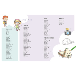 200 Cute Things to Draw in the group Hobby & Creativity / Books / Art Instruction Books at Pen Store (137199)