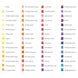 Watercolour pencils Mars Lumograph set of 120 in the group Pens / Artist Pens / Watercolour Pencils at Pen Store (137604)