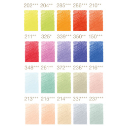 Colouring pencils Polychromos 20-set  in the group Pens / Artist Pens / Coloured Pencils at Pen Store (137960)